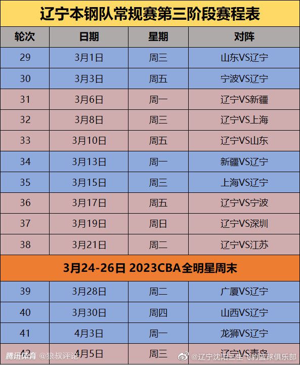 想要赢下比赛你需要把握机会，我们在上半场有很多机会，下半场也有一些，我们创造了很多机会，但没有冷静把握住，而对手把握住了。